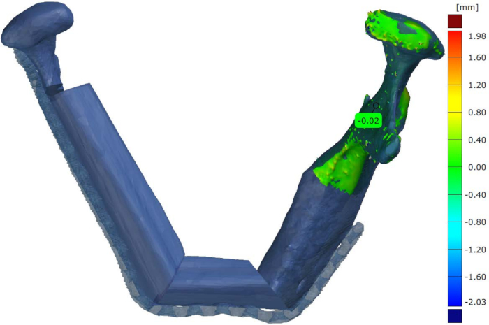 figure-results-2