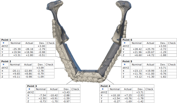 figure-results-5