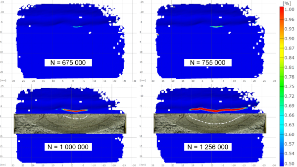 figure-results-4