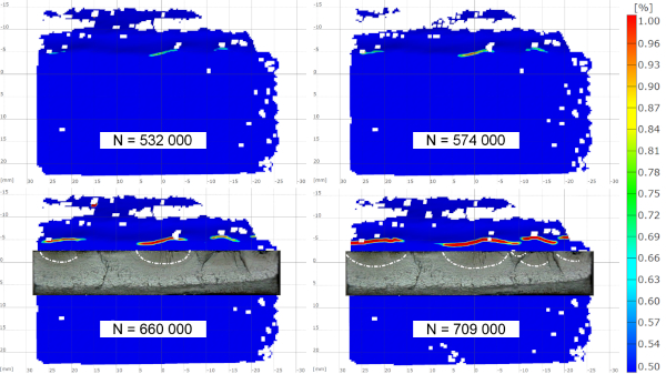 figure-results-5