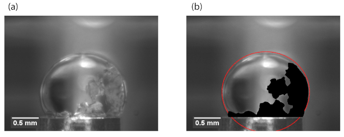 Liquid droplet contact angle measurement, microscopy images comparing droplet shape analysis.