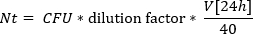 figure-protocol-2