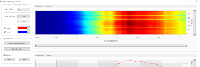 Spectroscopy setup displaying wavelength-dependent emission in a false color spectrogram.