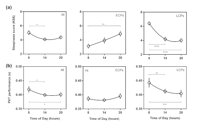 figure-results-2 figure-results-2