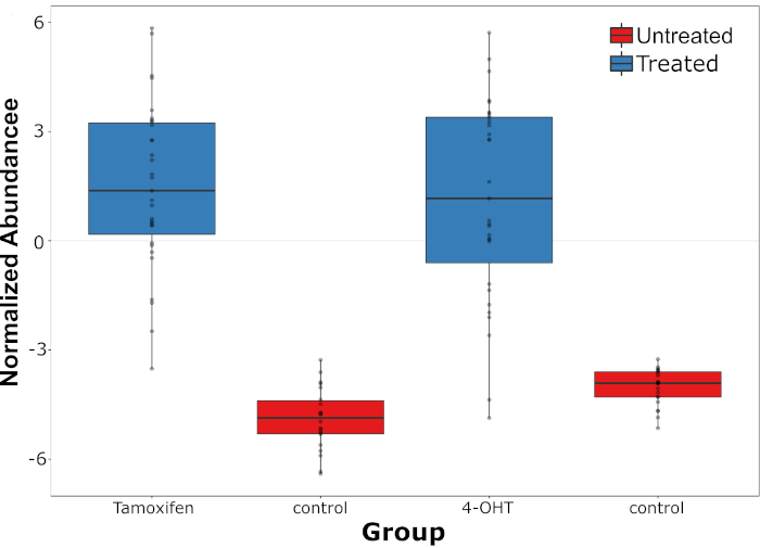 figure-results-4