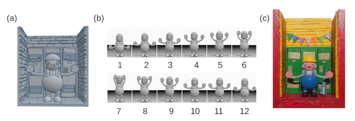 figure-results-1