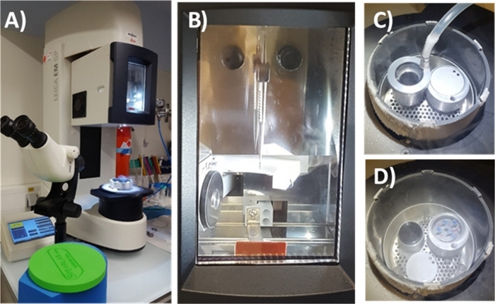 figure-results-5 Microtomy setup: cryostat, ultramicrotome; sample sectioning. Diagrams of slicing equipment.