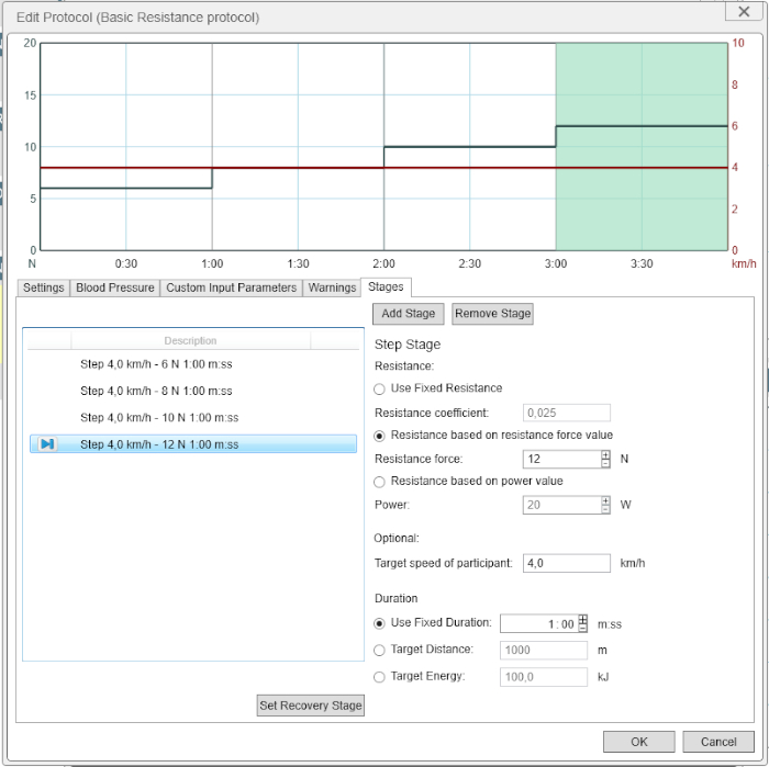Basic resistance protocol setup; graph and settings for step stage resistance in exercise testing.