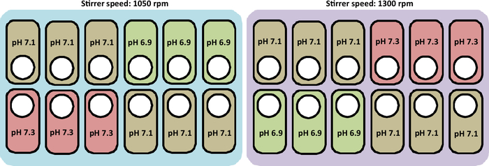 figure-results-1