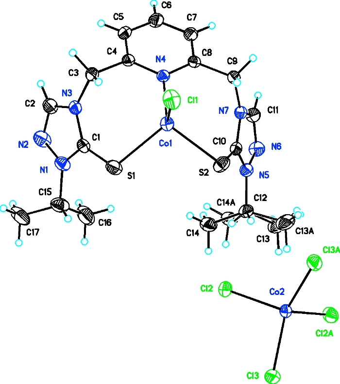 figure-results-4 Chemical structure diagram of cobalt complex; molecular geometry analysis using X-ray crystallography.