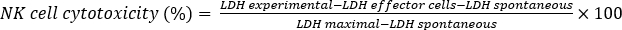 NK cell cytotoxicity equation; formula for calculating cytotoxicity in immunological research.