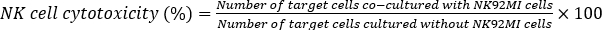 NK cell cytotoxicity formula; measures target cell death in co-culture experiment; calculation diagram.