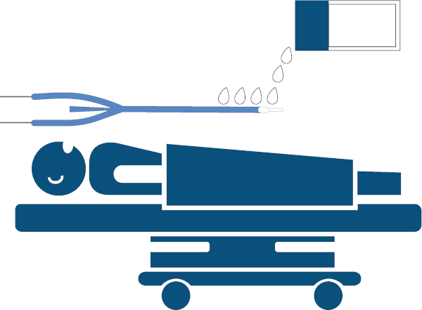 figure-results-3 Anesthesia process diagram with equipment: patient on table, IV drip, surgical tools.