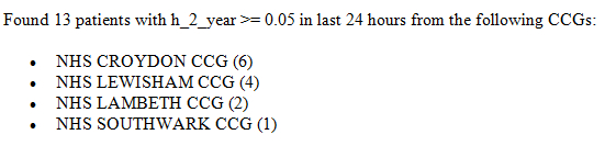 figure-results-4 Patient data list; found 13 patients with h_2_year ≥ 0.05 in NHS CCGs.
