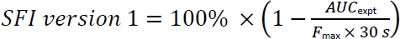figure-protocol-1
