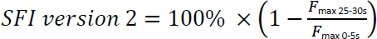 figure-protocol-2