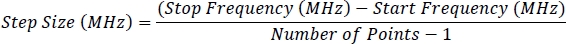 figure-protocol-1 Frequency step size formula in MHz shown in mathematical equation format for data analysis.