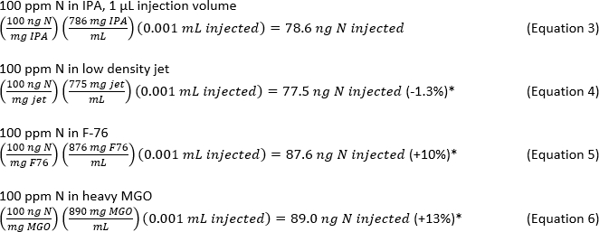 figure-protocol-3 Calculations of nitrogen injection in various solvents; equations for experimental result analysis.