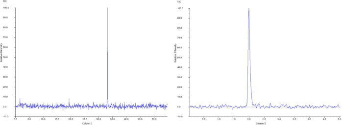 figure-results-1