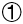 Static equilibrium; ΣFx=0; Diagram; Force vectors; Static balance principles; Physics concept