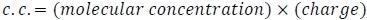 figure-protocol-1 Static equilibrium formula, c.c.=molecular concentration×charge, emphasizing charge effect.