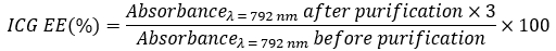ICG efficiency equation for absorbance analysis in nanometer wavelength, purification process formula.
