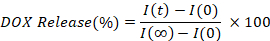 DOX release formula, equation for drug release percentage, chemistry research, calculation method.