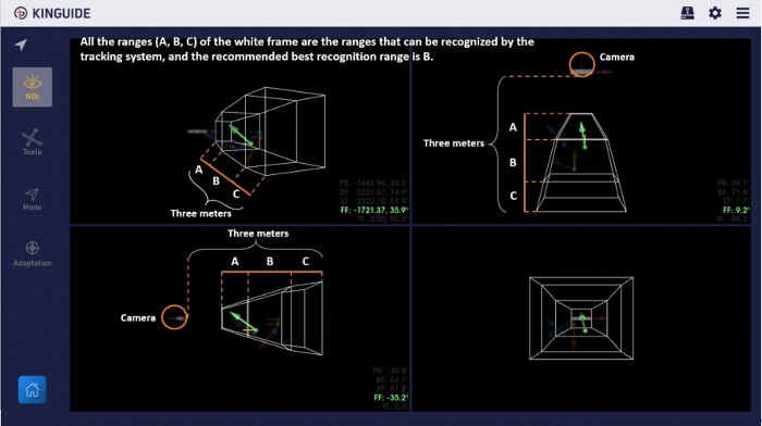 Static equilibrium diagram showing camera tracking system, recognition ranges A, B, C; optimal B.