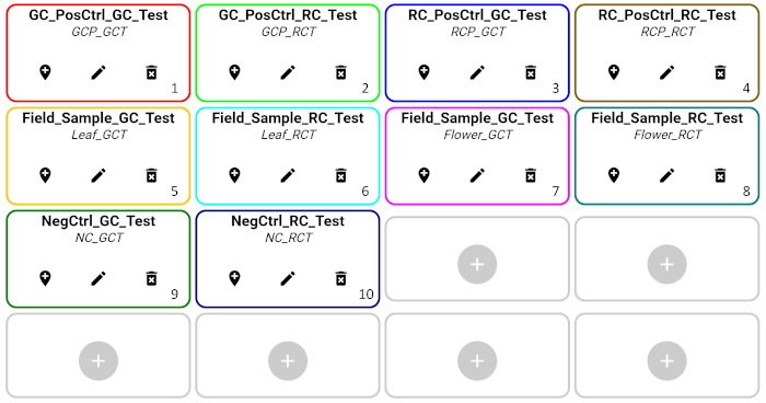 figure-results-5 Sample types overview; sequencing test categories in grid; control and field labels included.