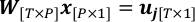 Matrix equation \(W_{[T \times P]} x_{[P \times 1]} = u_{j[T \times 1]}\) for mathematical modeling.