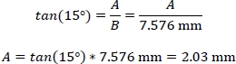 Trigonometry equation, tan(15°) = A/B = A/7.576 mm, formula calculation, result A = 2.03 mm.