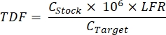 figure-protocol-1 TDF dilution formula equation for concentration analysis in chemistry experiment.