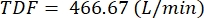 figure-protocol-3 Equation for Total Flow Rate (TDF=466.67 L/min); fluid dynamics calculation.