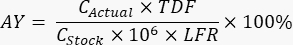 figure-protocol-7 AY equation showing chemical yield calculation; uses C_actual, TDF, C_stock, LFR; formula.