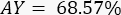figure-protocol-9 Equilibrium equations, ΣAy=68.57%, structural analysis chart, educational use.