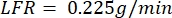 figure-protocol-6 Flow rate calculation formula, LFR=0.225g/min, for analyzing chemical reaction kinetics.