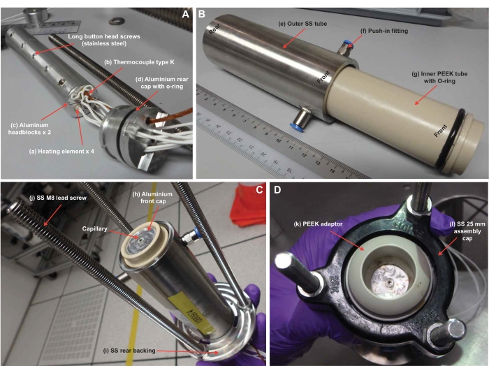 figure-results-4 Chromatography system setup with labeled components: SS tubes, thermocouple, PEEK adaptor, capillary.