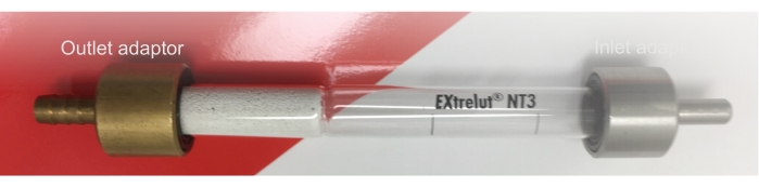 figure-results-6 Solid phase extraction setup, EXtrelut NT3 column, diagram, showing inlet and outlet adapters.