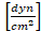 Surface tension formula, force per area, unit dyn/cm², measurement in physics, diagram included.
