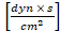 Unit vector diagram for dynamic viscosity, showing dyn·s/cm² formula.