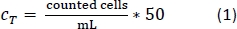 Cell concentration formula cT= counted cells/mL * 50, equation for cell counting analysis.