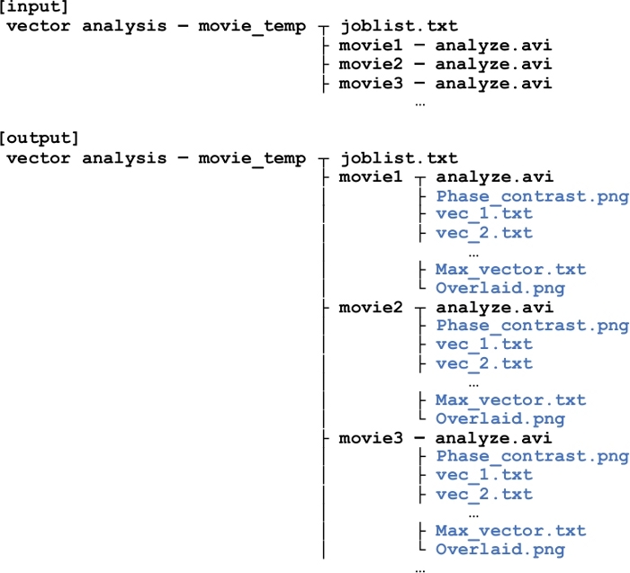 figure-results-1
