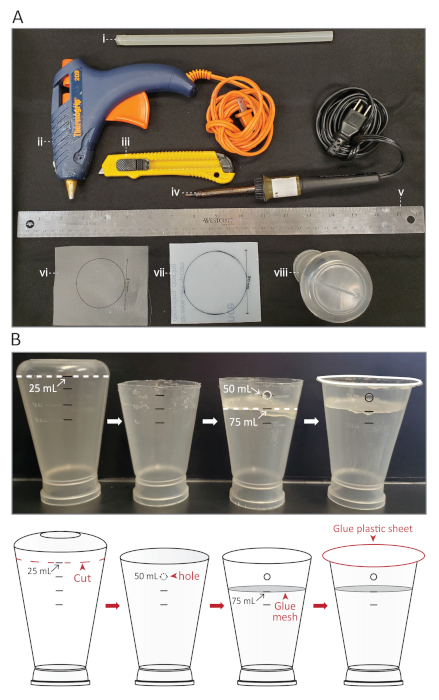 figure-results-2 DIY water filtration setup; tools (glue gun, cutter), cups for filtration steps; diagram instructions.