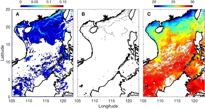 figure-results-3 Ocean current analysis diagram; A: current density, B: contour map, C: temperature distribution.