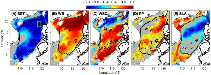 figure-results-8 Oceanographic parameter maps; SST, WS, WSC, FP, SLA; color scale; regional analysis; diagram.