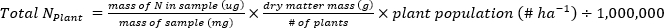 figure-protocol-1 figure-protocol-1