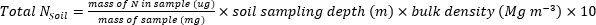 figure-protocol-2