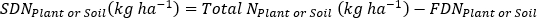 figure-protocol-5