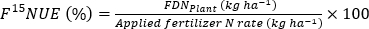 figure-protocol-6