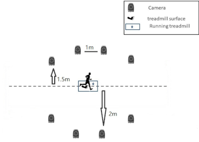 figure-protocol-1